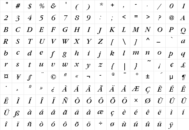 GaramondITC Italic Character Map GaramondITC Italic Character Map