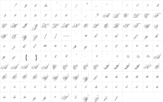 Flemish Script II AT Regular Character Map