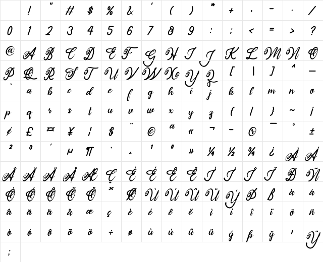 Sunbunny Regular Character Map