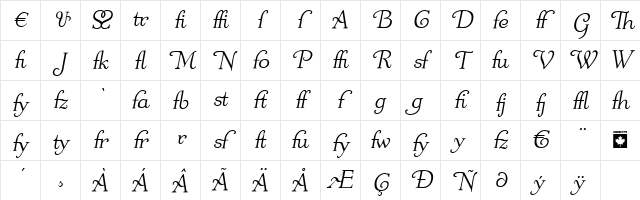 Odette Alt Italic Character Map