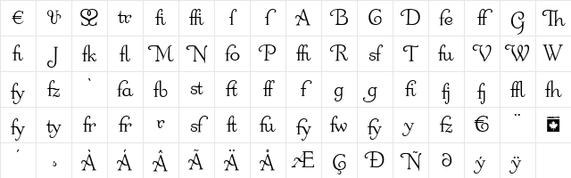 Odette Alt Regular Character Map