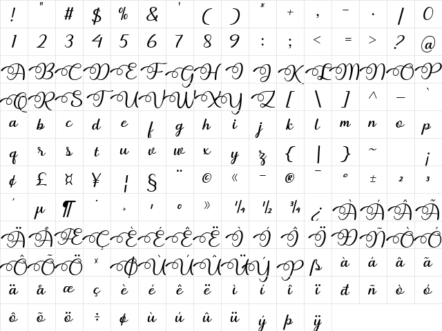 Dhitha Regular Character Map