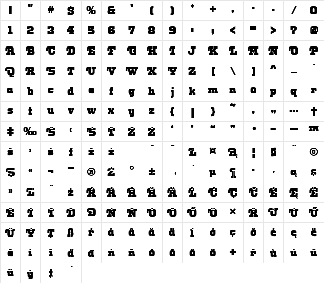 OdinPEE Regular Character Map