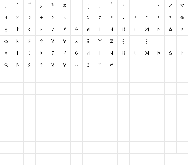 ODINS SPEAR Regular Character Map