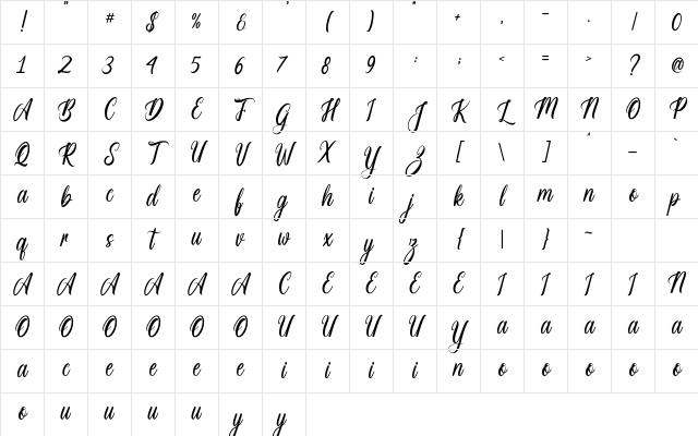 Paradise Love Regular Character Map Paradise Love Regular Character Map