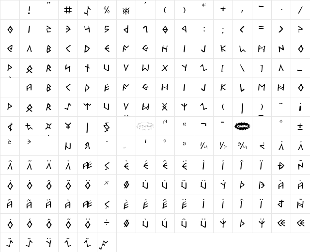 Odinson Light Character Map Odinson Light Character Map