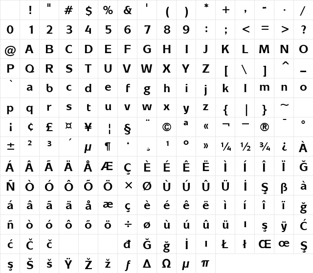 00482 Regular Character Map