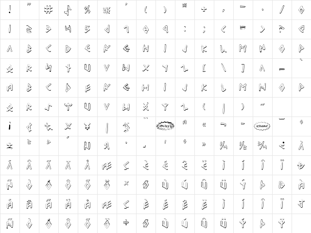 Odinson Outline Outline Character Map
