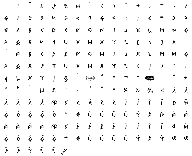 Odinson Regular Character Map