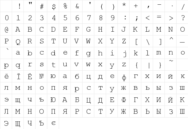 K8 Kurier Fixed Regular Character Map K8 Kurier Fixed Regular Character Map