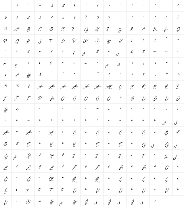 Jester Brush Regular Character Map