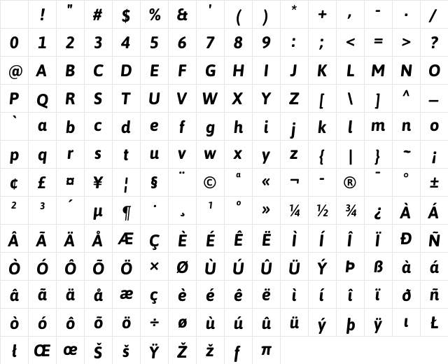 Asap Bold Italic Character Map Asap Bold Italic Character Map