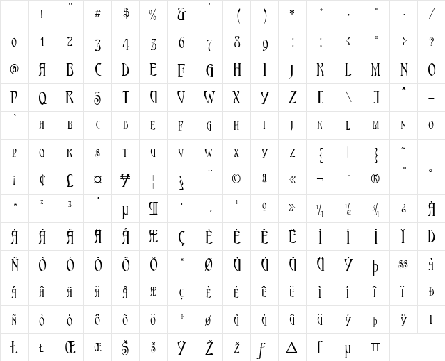 Ambrosia SmallCaps Character Map Ambrosia SmallCaps Character Map