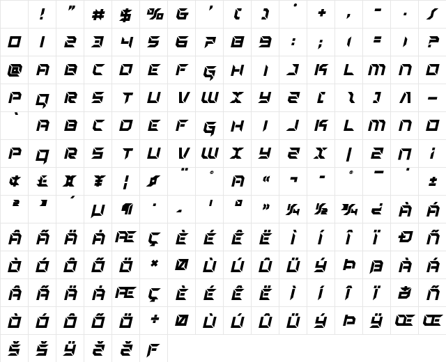 Zero Prime Bold Italic Bold Italic Character Map