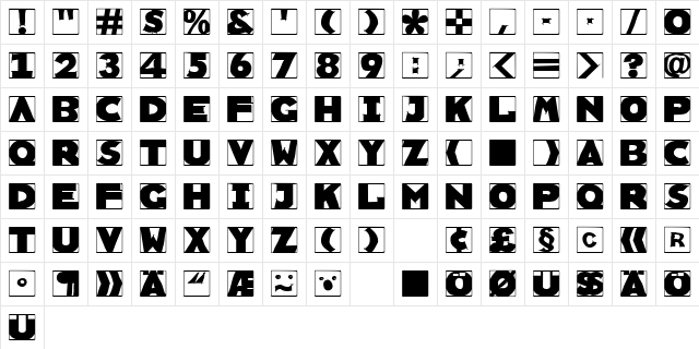 RememberScribbledTypes? Regular Character Map