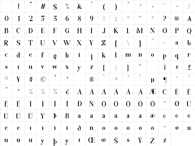 Motzeda Regular Character Map