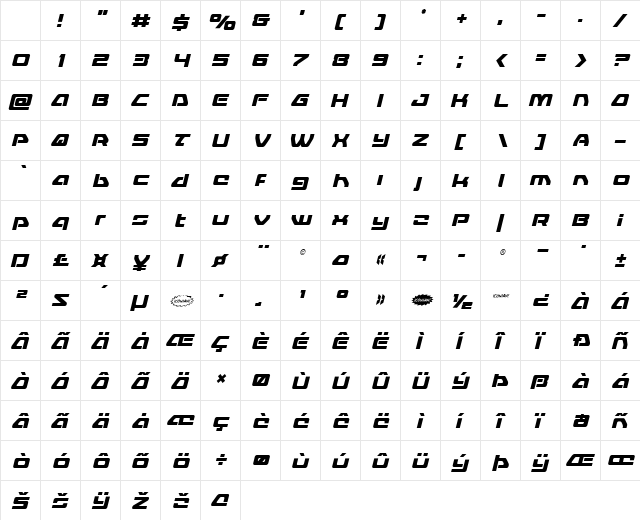Furian Compact Italic Compact Character Map Furian Compact Italic Compact Character Map