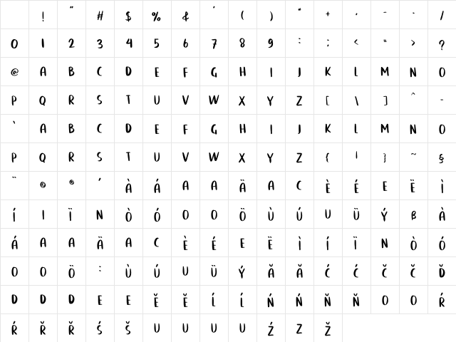 Macho Weak Regular Character Map Macho Weak Regular Character Map