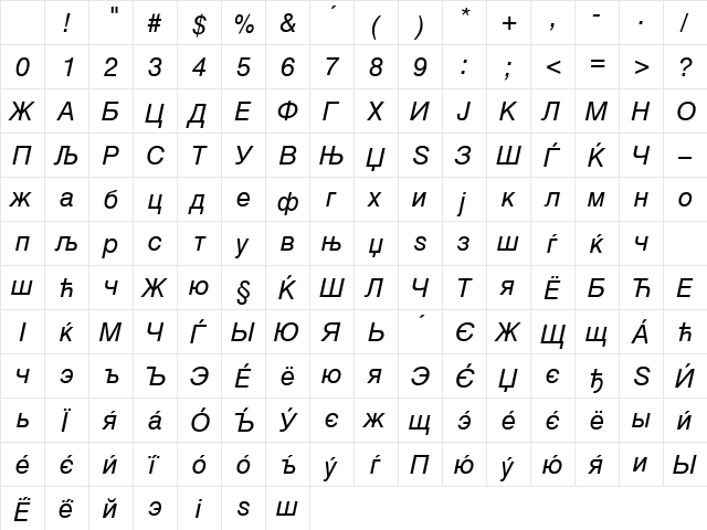 MAC C Swiss Italic Character Map