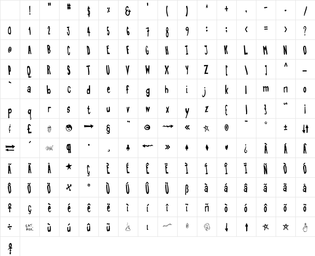 Eatpoo Tall Character Map