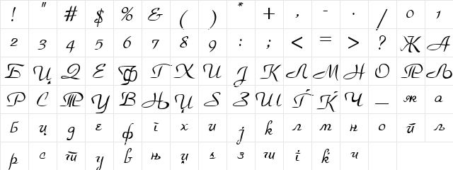 C_ParkAvenueKIR Extra-Light Character Map