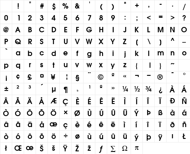 Forefront DemiSH Character Map Forefront DemiSH Character Map