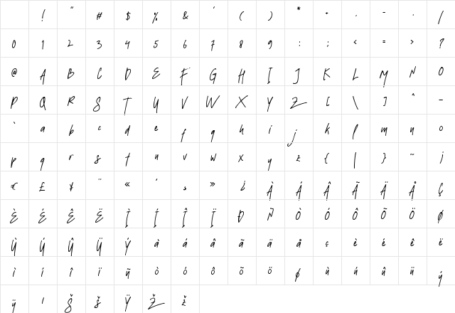 Strawline Regular Character Map