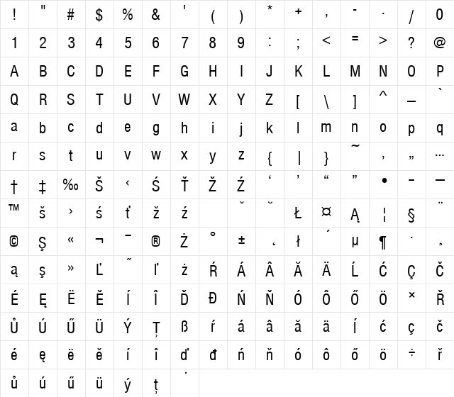 NimbuSanDEECon Regular Character Map NimbuSanDEECon Regular Character Map