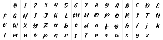 Bulkies Regular Character Map