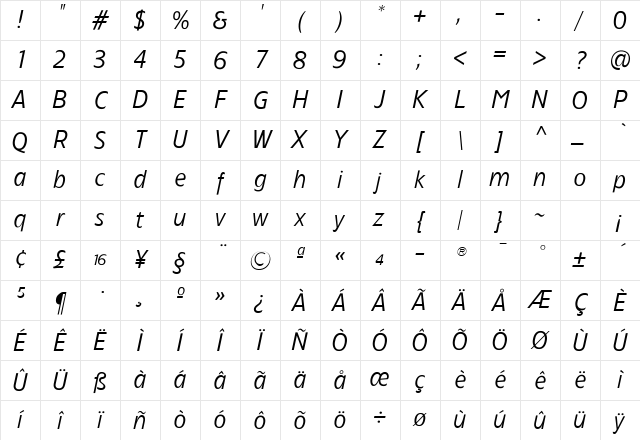 TFForever Italic Character Map