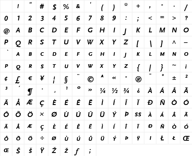 ScalaSans Bold Italic Character Map ScalaSans Bold Italic Character Map
