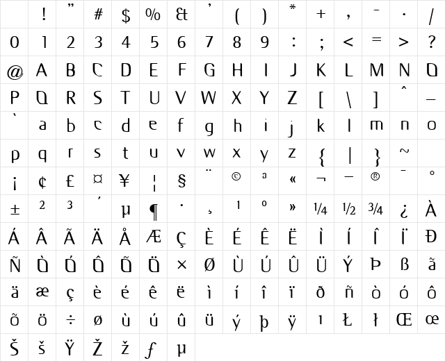 Odyssey Regular Character Map
