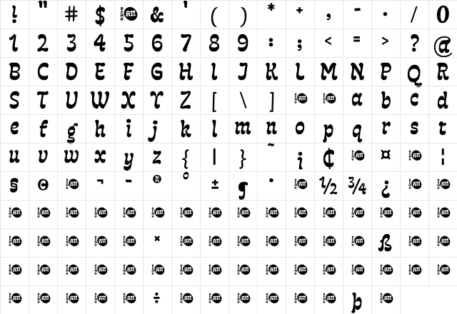 Fonty Demo Character Map