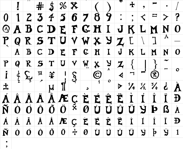 Anfalas Regular Character Map Anfalas Regular Character Map