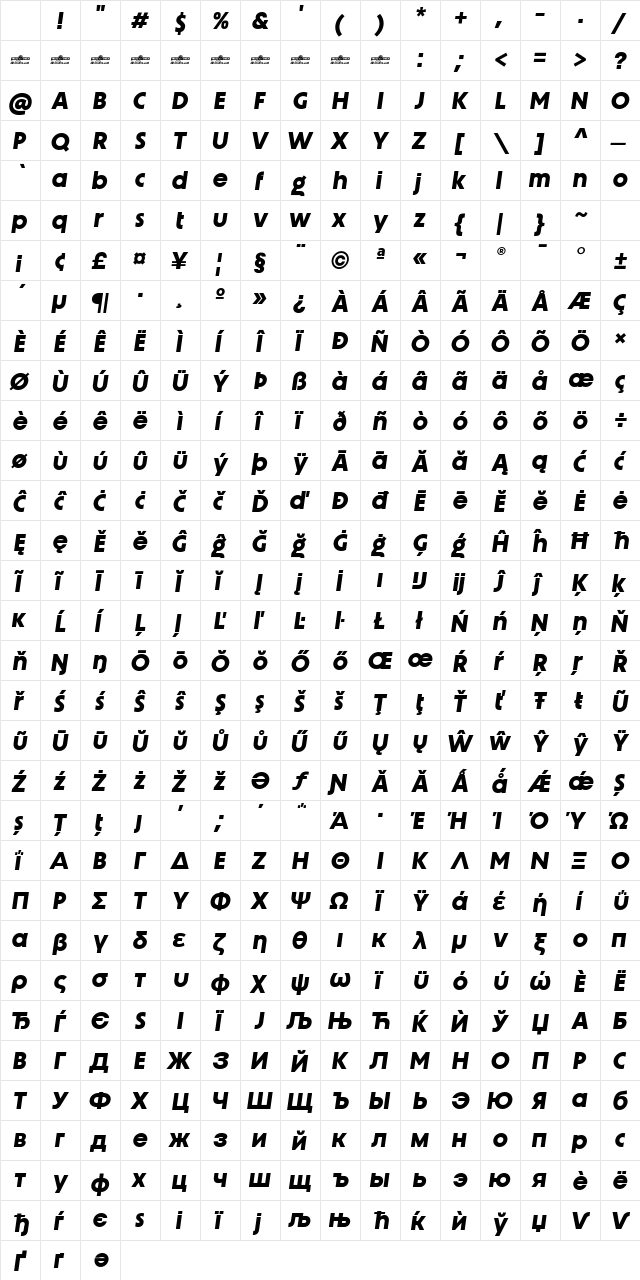 Unigeo64 Trial Bold Italic Character Map Unigeo64 Trial Bold Italic Character Map