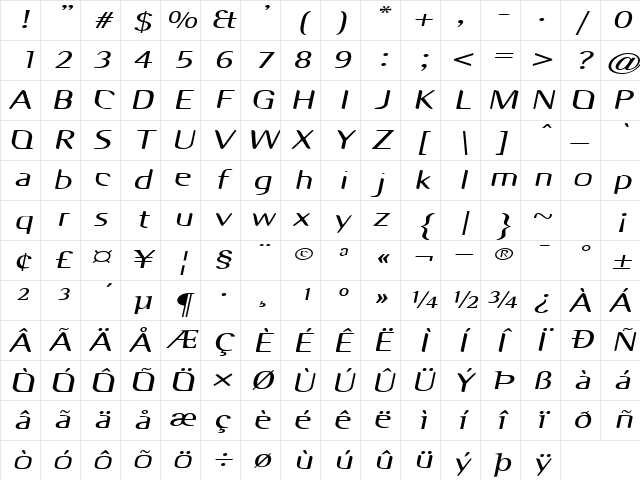 OdysseyExtended Oblique Character Map