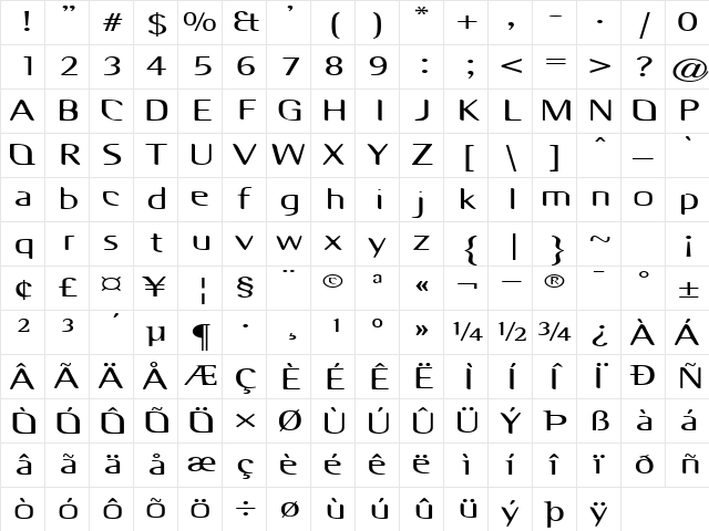 OdysseyExtended Regular Character Map OdysseyExtended Regular Character Map