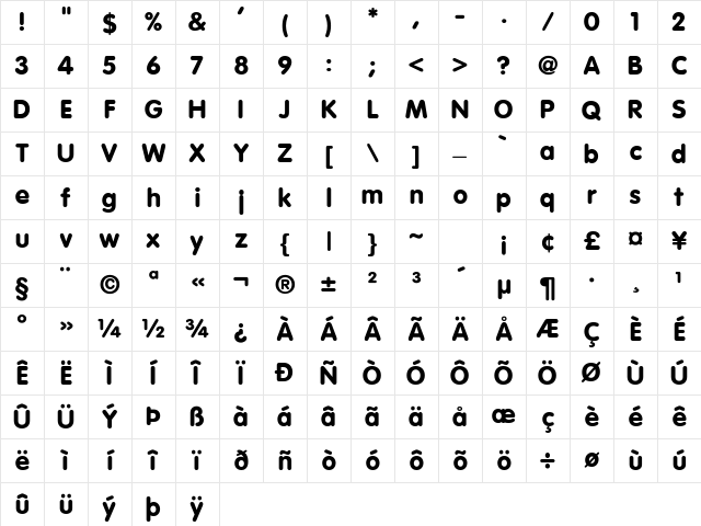 Vag-Rounded_Black Regular Character Map