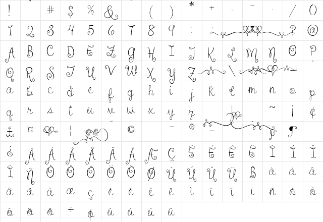Sweethearts Love Letters Regular Character Map Sweethearts Love Letters Regular Character Map