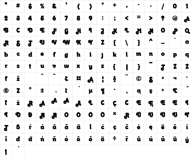 OctopussPEE Regular Character Map