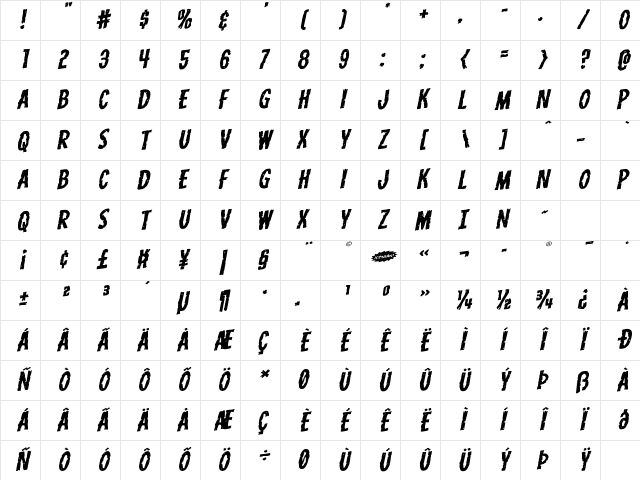 Carnival Corpse Expanded Rotalic Expanded Italic Character Map