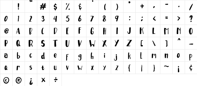 Gebryna Regular Character Map Gebryna Regular Character Map