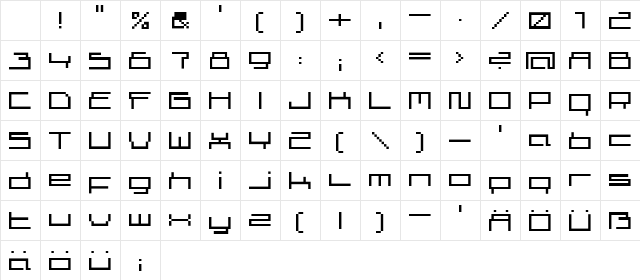 Superscreen Medium Character Map Superscreen Medium Character Map