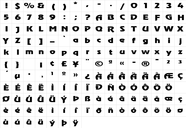 System Regular Character Map System Regular Character Map