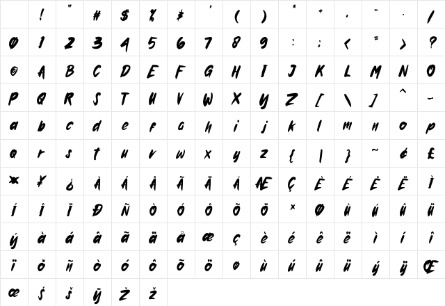 Bestbrust Regular Character Map Bestbrust Regular Character Map