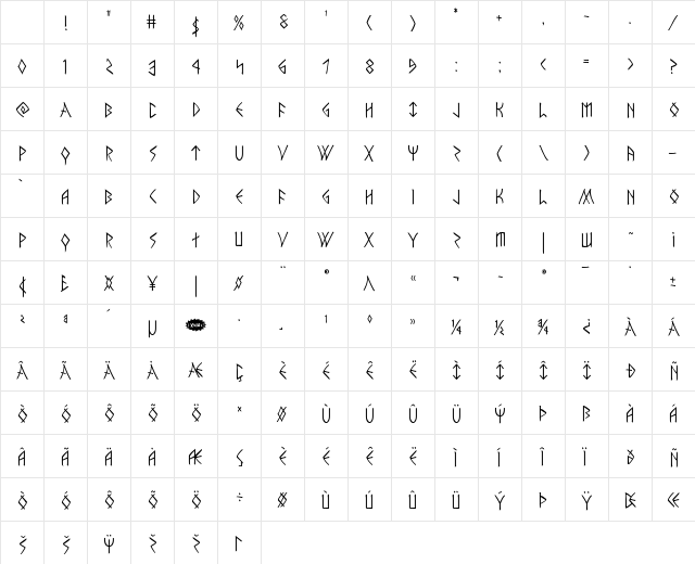 Rune Slasher Condensed Character Map Rune Slasher Condensed Character Map