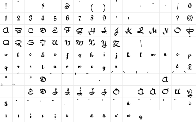 HL Butlatre Regular Character Map HL Butlatre Regular Character Map