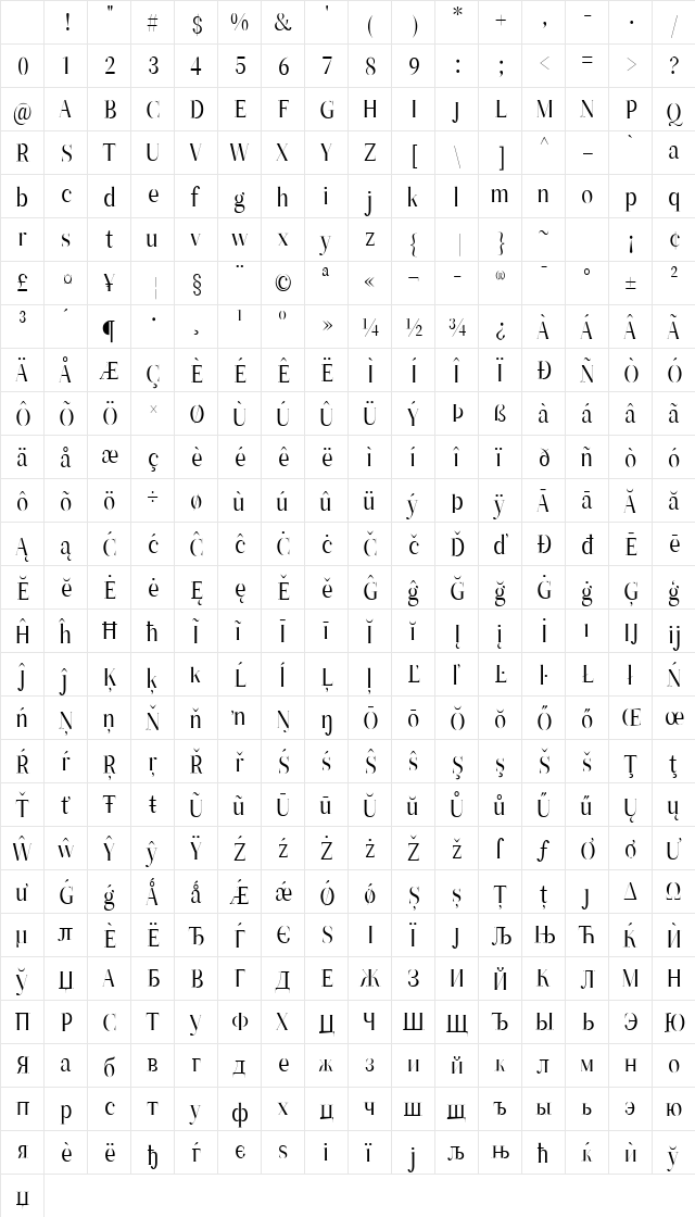 ZT Neue Ralewe Regular Character Map