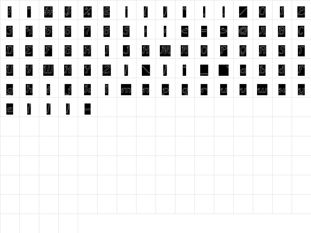 Knowing How-Hollow-Inverse Regular Character Map