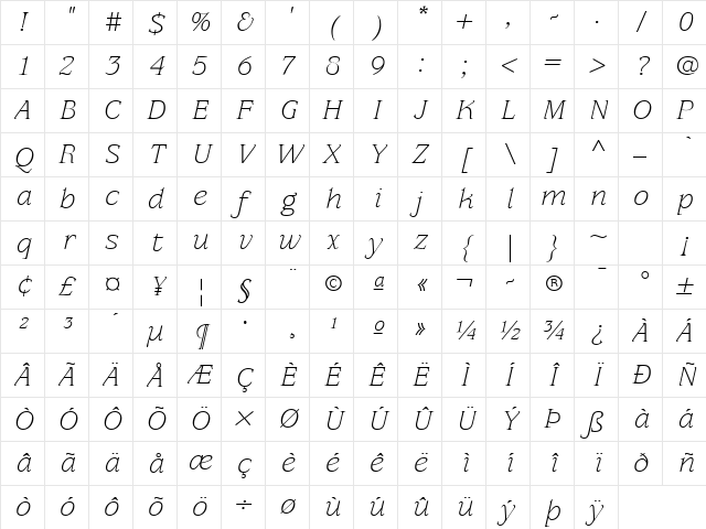 AIAlign Italic Character Map AIAlign Italic Character Map